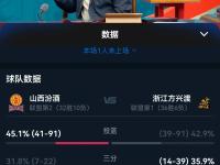 开云APP-江苏队客场不敌山西队，遭遇连败