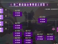 开云体育直播-包含TES鏖战GEN，Uzi团战一打五鏖战多局淘汰赛，强势挺进下一轮的词条