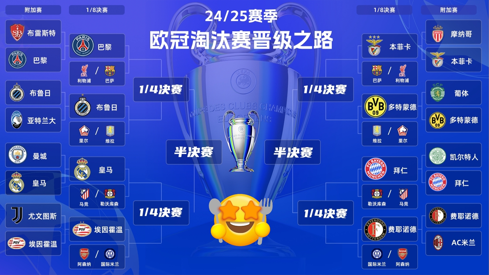 包含荷兰队赢得重要胜利，锁定欧锦赛八强席位的词条