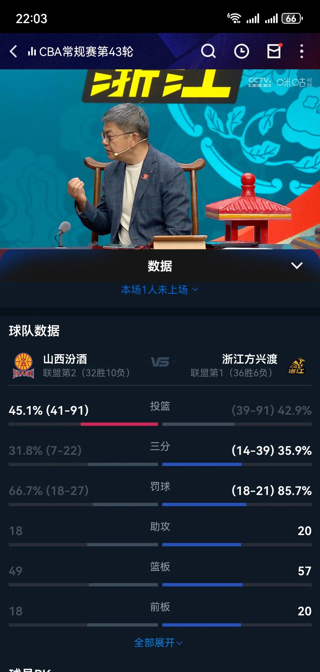 江苏队客场不敌山西队，遭遇连败