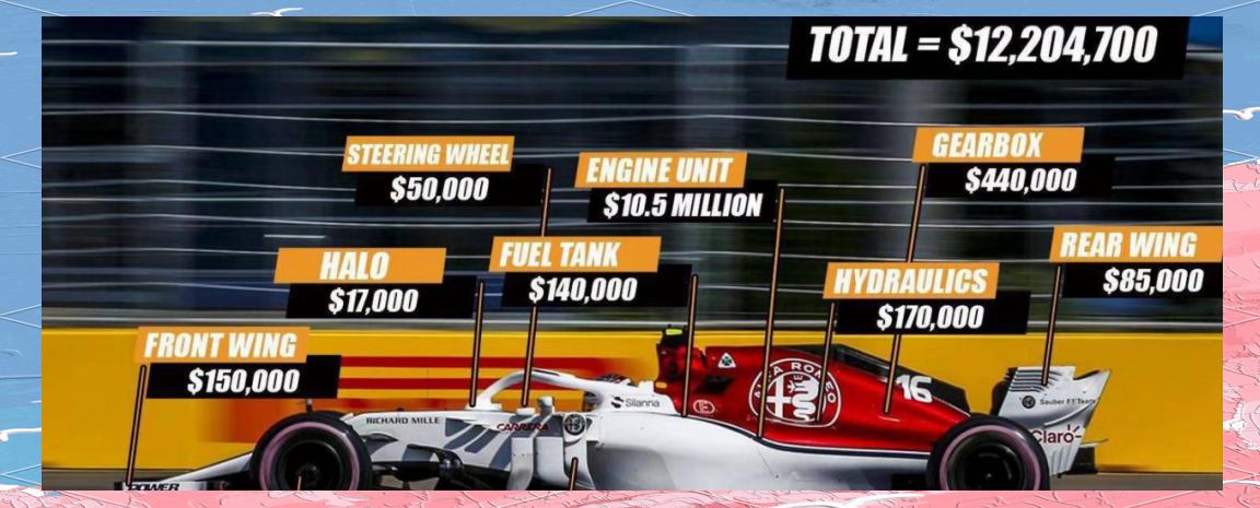 威廉姆斯碾压哈斯车队，周冠宇惊艳四座的简单介绍